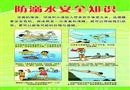 素材：防溺水安全知識(shí)