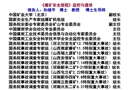 《煤礦安全規(guī)程》監(jiān)控與通信