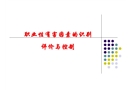 職業(yè)性有害因素的識別、評價與控制