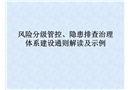 風(fēng)險(xiǎn)分級(jí)隱患排查