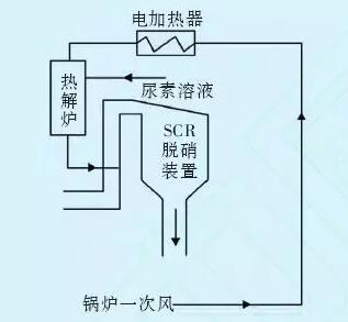 QQ截圖20190724083305.jpg