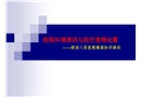 醫(yī)院環(huán)境清潔與醫(yī)療廢物處置保潔人員醫(yī)院感染知識(shí)培訓(xùn)