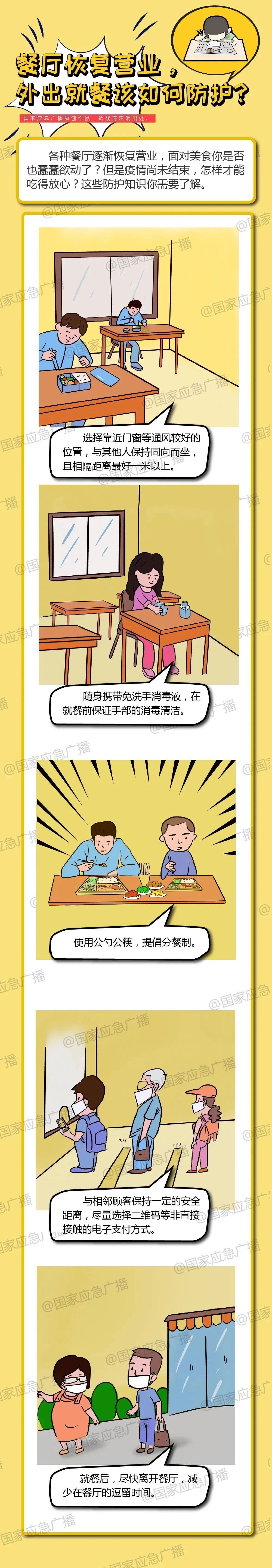 餐廳恢復營業(yè)！外出就餐該如何防護?