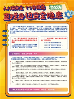 2025年安全月主題宣傳單